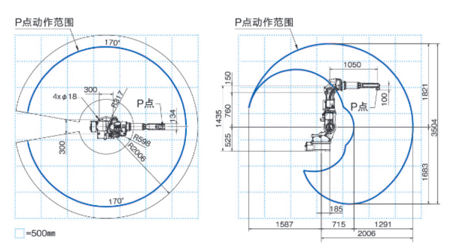 千亿·国际(中国)唯一官方平台_首页9900