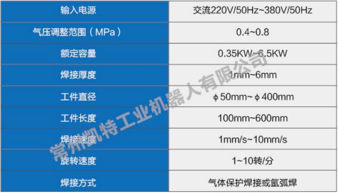 千亿·国际(中国)唯一官方平台_首页3719