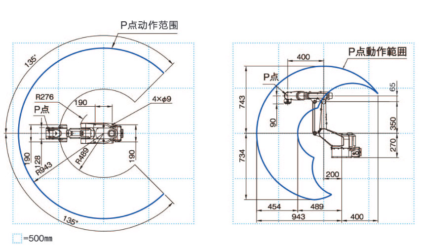 千亿·国际(中国)唯一官方平台_产品8606