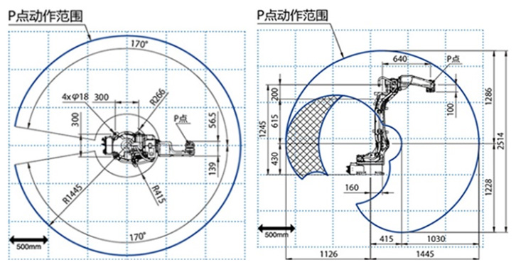 千亿·国际(中国)唯一官方平台_产品2292