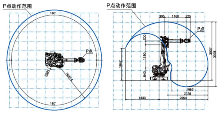 千亿·国际(中国)唯一官方平台_首页8481